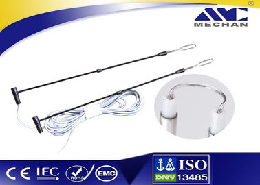 Good price Minimal - Bedah Plasma Invasif Probe Frekuensi Radio Bipolar TURP on line
